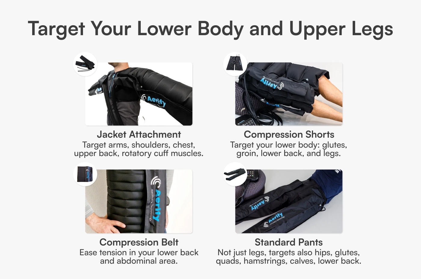 Aerify Standard Compression System plug-in compression boots and pants with remote and attachments