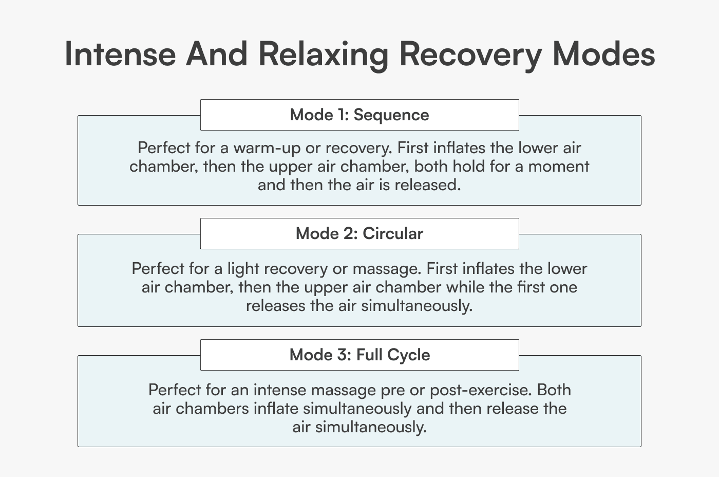 Aerify Air Compression Calf Sleeves portable heat & massage wireless recovery system