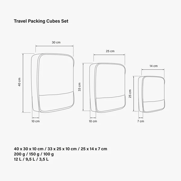 Cube d'emballage de voyage